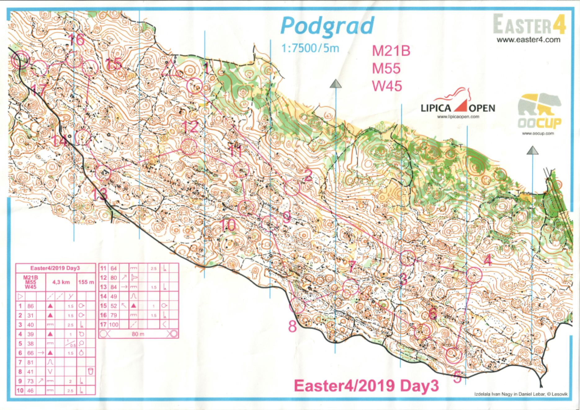 Easter4 (2019) - Day 3 (21/04/2019)